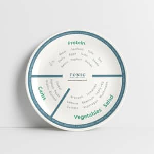 portion control plate